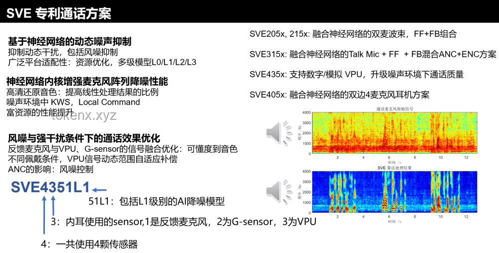 如何有效解决“唱出超声波”的技术难题